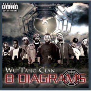 8 Diagrams