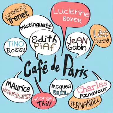 Cafe De Paris