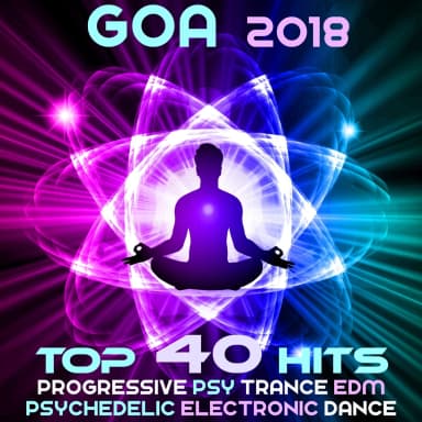 Distance To Goa 6