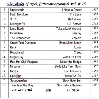 The Shades Of Rock (alternative/grunge) Vol.#18. Compilation By Sk