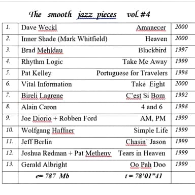The Smooth Jazz Pieces Vol.#4. Compilation By Sk