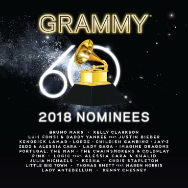 Grammy Nominees 2019