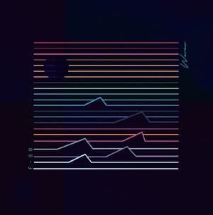 Waves