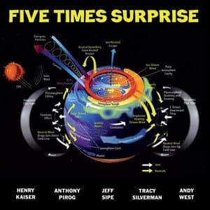Five Times Surprise