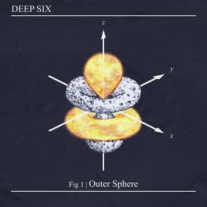 Outer Sphere