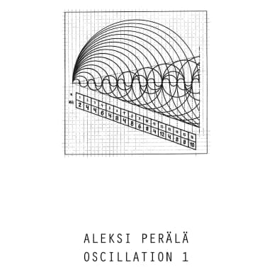 Oscillation Part 1