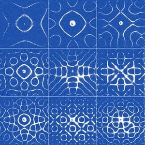 Meditations