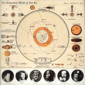 Heliocentric Worlds, Vol.2